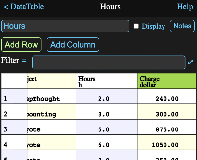 Charge Column
